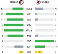 开云平台-赛地聚焦——英超今晚热度飙升，费耶诺德更衣室发声，管理层满意，数据趋势出现新变化的简单介绍